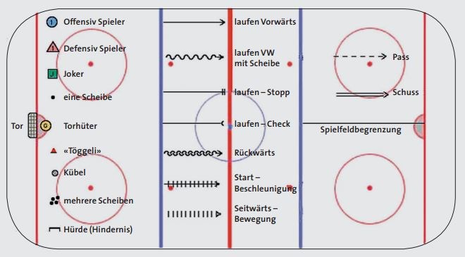 Zeichenerklärung.JPG Zeichenerklärung.JPG