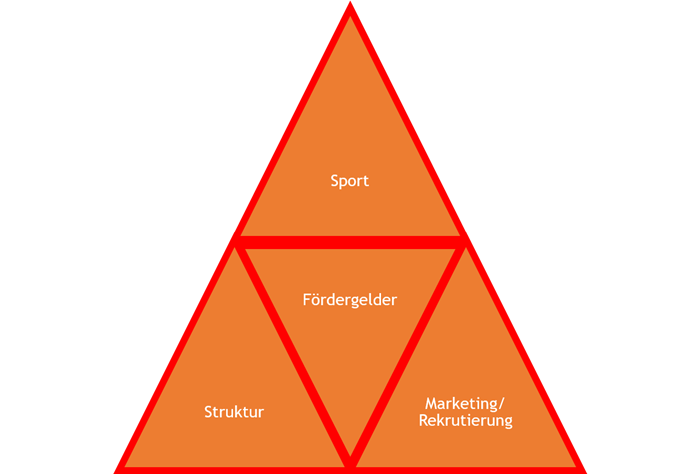 Faruenlabel_d.png Faruenlabel_d.png